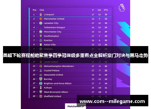 英超下轮赛程前瞻聚焦争四争冠保级多重看点全解析豪门对决与黑马走势