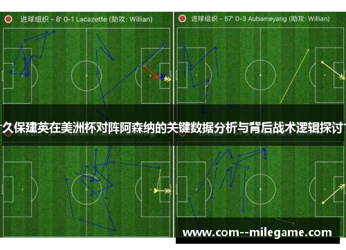 久保建英在美洲杯对阵阿森纳的关键数据分析与背后战术逻辑探讨
